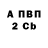 Метадон VHQ Ser Vop1